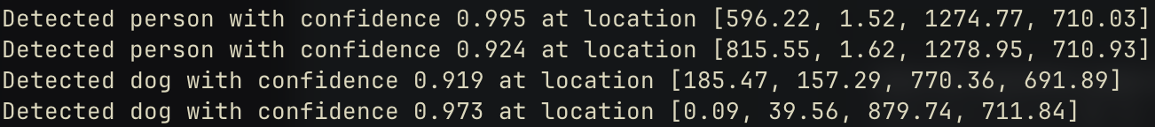 MiloCam Log
